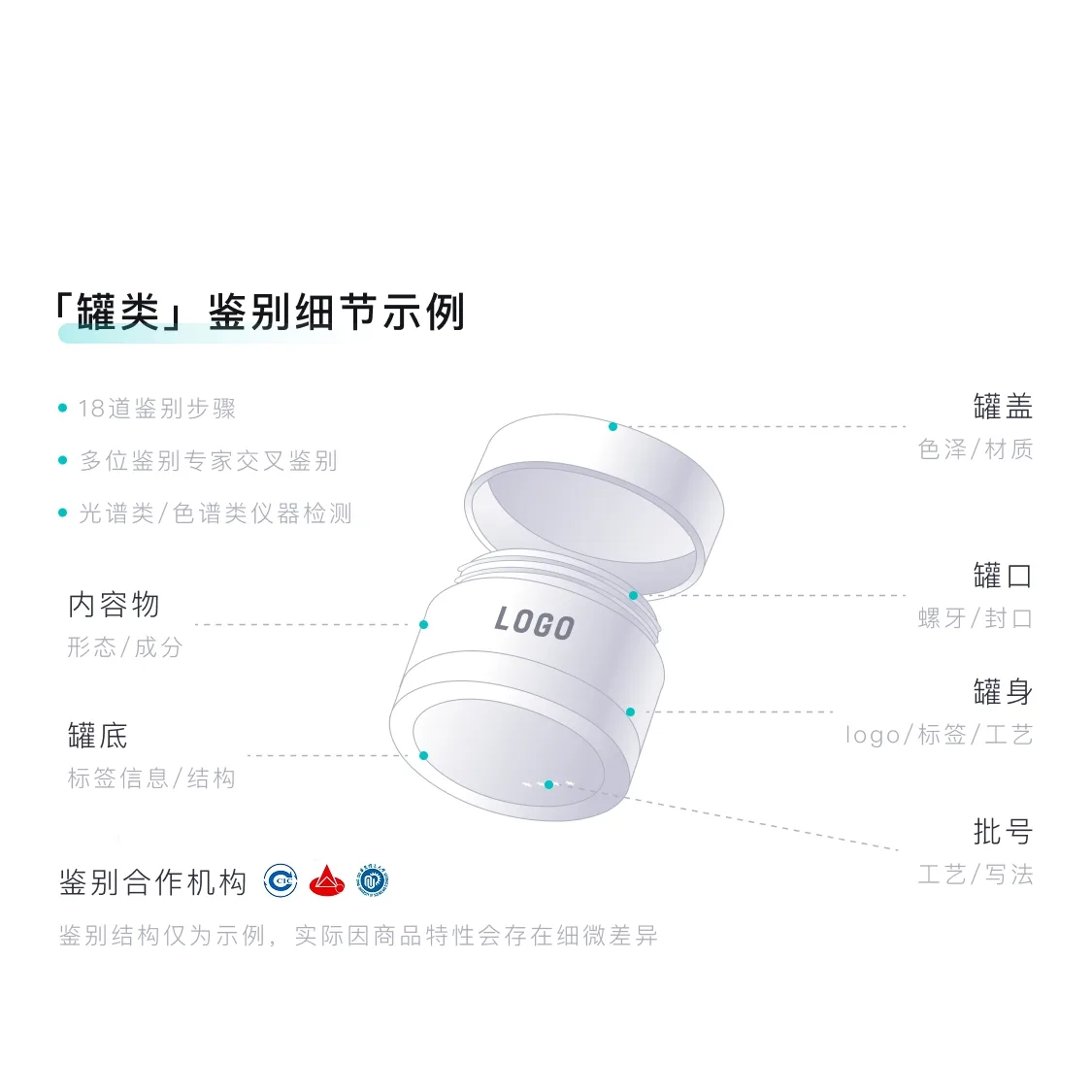 LA PRAIRIE LAIPONI Blue Caviar Premium увлажняющий крем для глаз, набор пробников, 3 мл, 3ml — фото 3