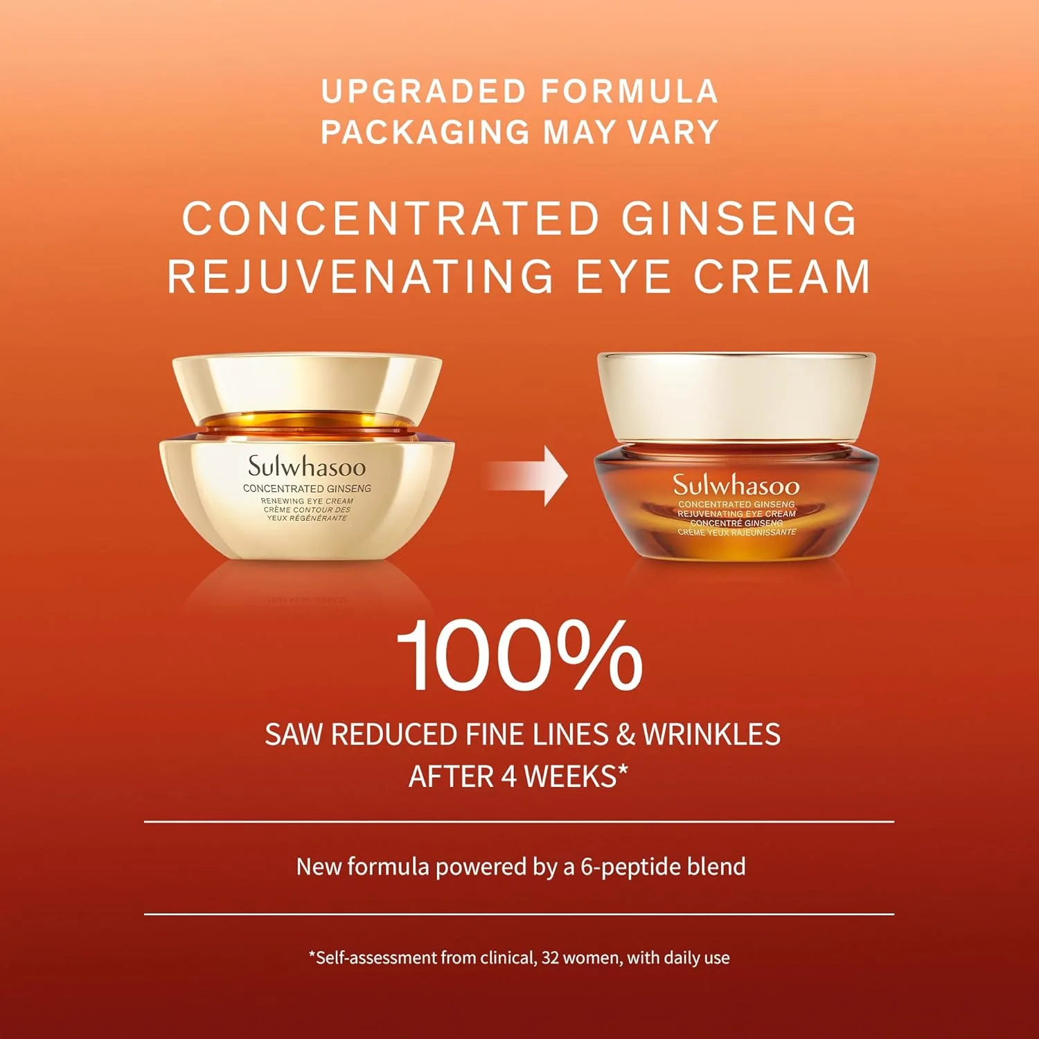Sulwhasoo Concentrated Ginseng Rejuvenating Eye Cream - антивозрастной крем для области вокруг глаз с корейским женьшенем и пептидами против морщин, отеков и темных кругов, 15 мл — фото 2