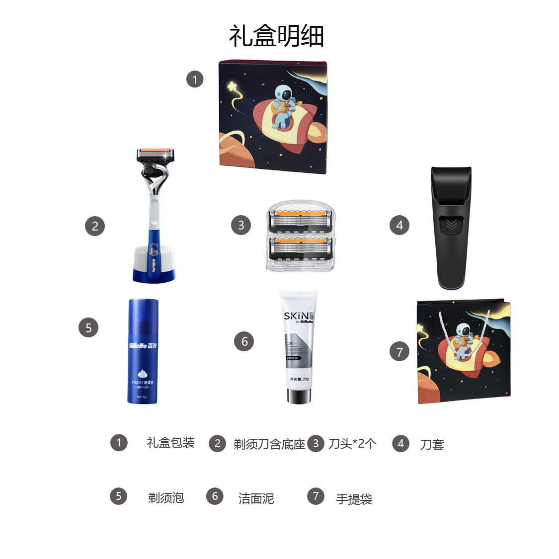 Подарочный набор Gillette x NBA Golden State Warriors limited edition — фото 4