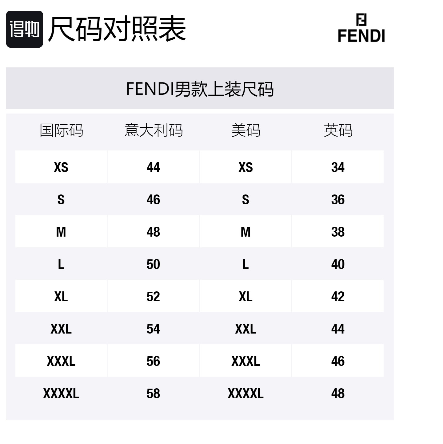 FENDI Джемпер с логотипом жаккард однобортный, Blue — фото 2