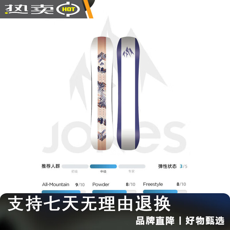 

JONES Сноуборд Lengshan, женский, универсальный, 149 см