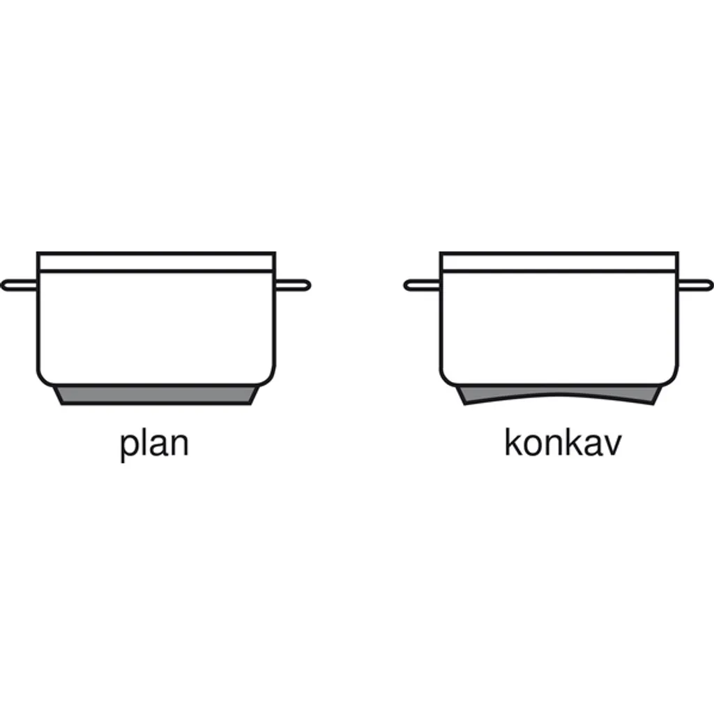 

Кастрюля Sambonet