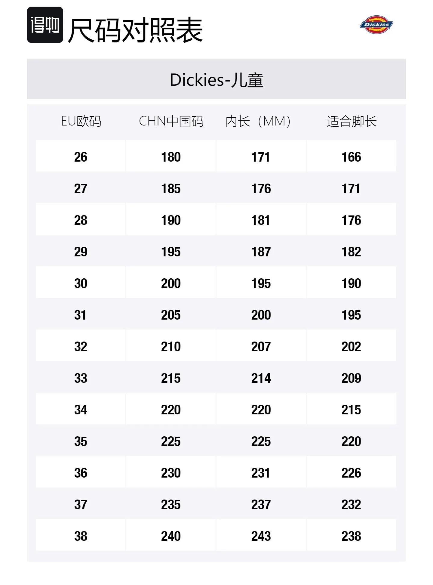 Детские сандалии с противоскользящей подошвой и мягкой стелькой Dickies, экрю — фото 2