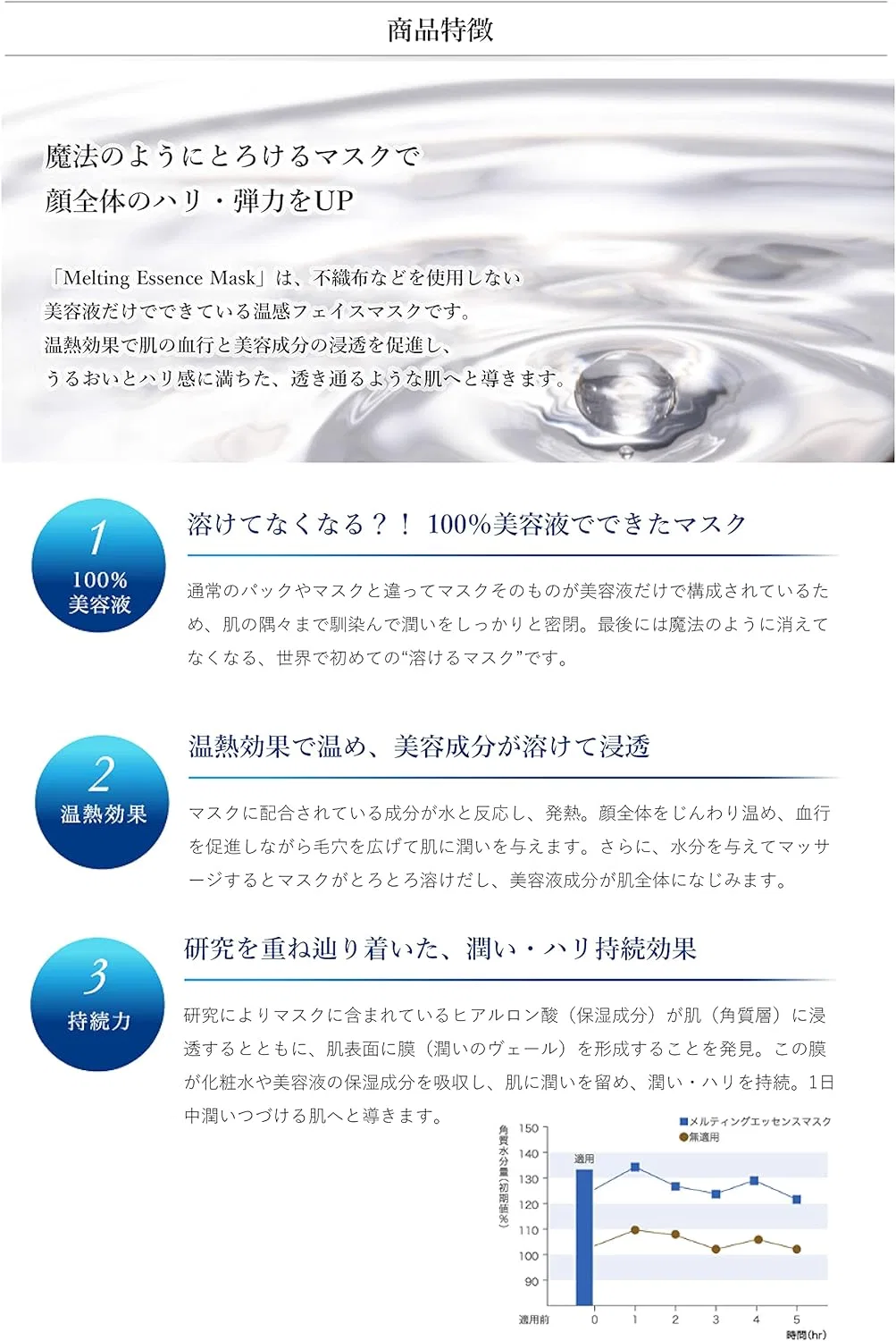 Эссенция Quanis — Melting Essence Warming Face Mask — фото 4