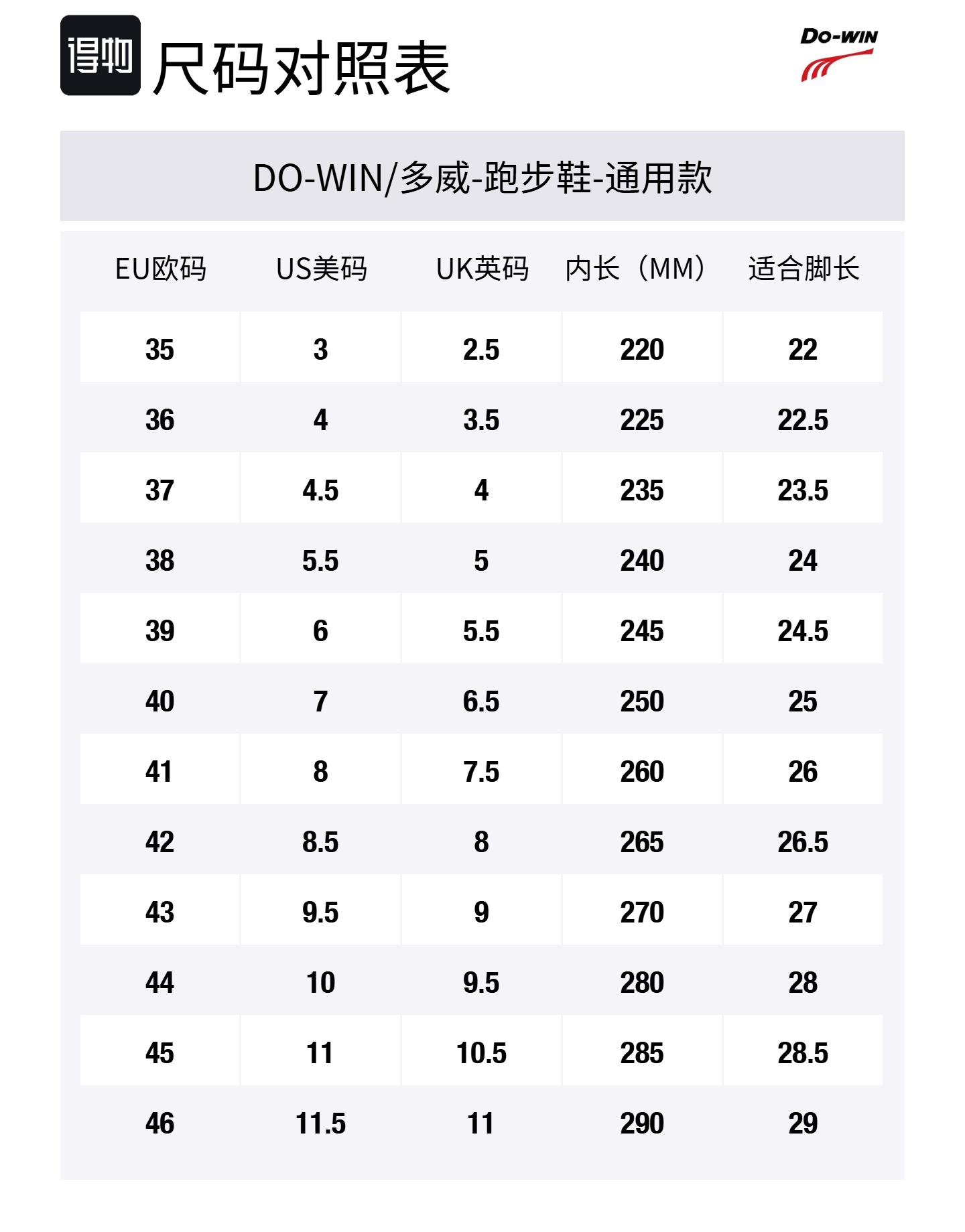 DO-WIN DO WIN Кроссовки для белья низкие унисекс деним синий, цвет Denim Blue — фото 3