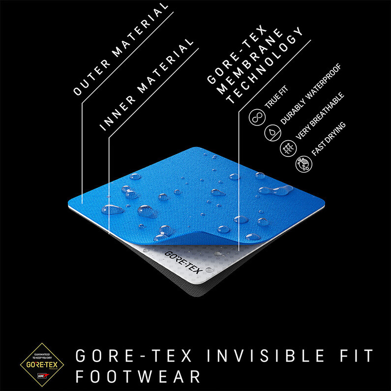 Женские туфли Ultra 50 со светоотражающим эффектом GTX Dynafit, черный — фото 4