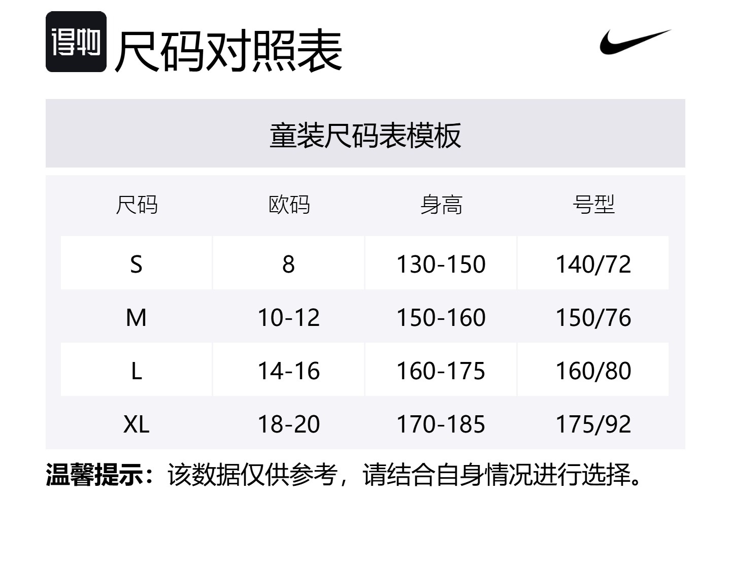 Nike Футболка mlb angels бейсбол navy blue unisex — фото 2