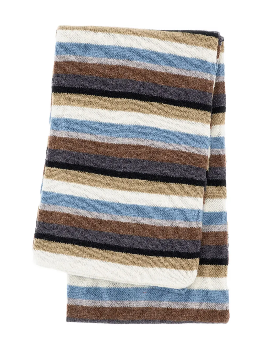 

Шарф из шерсти в полоску Paul Smith, нейтральный