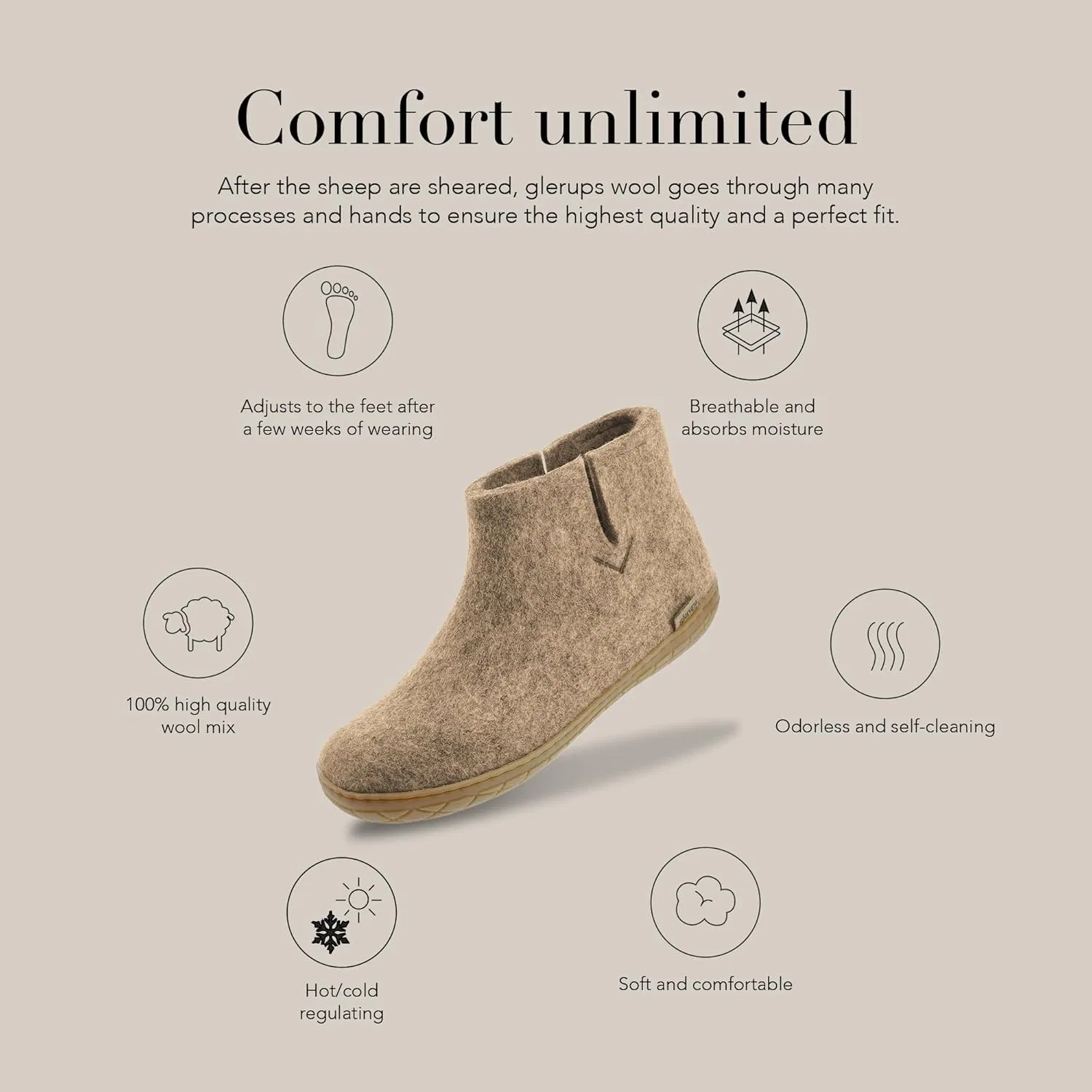 Тапочки-ботинки Glerups из шерсти мериноса — фото 2