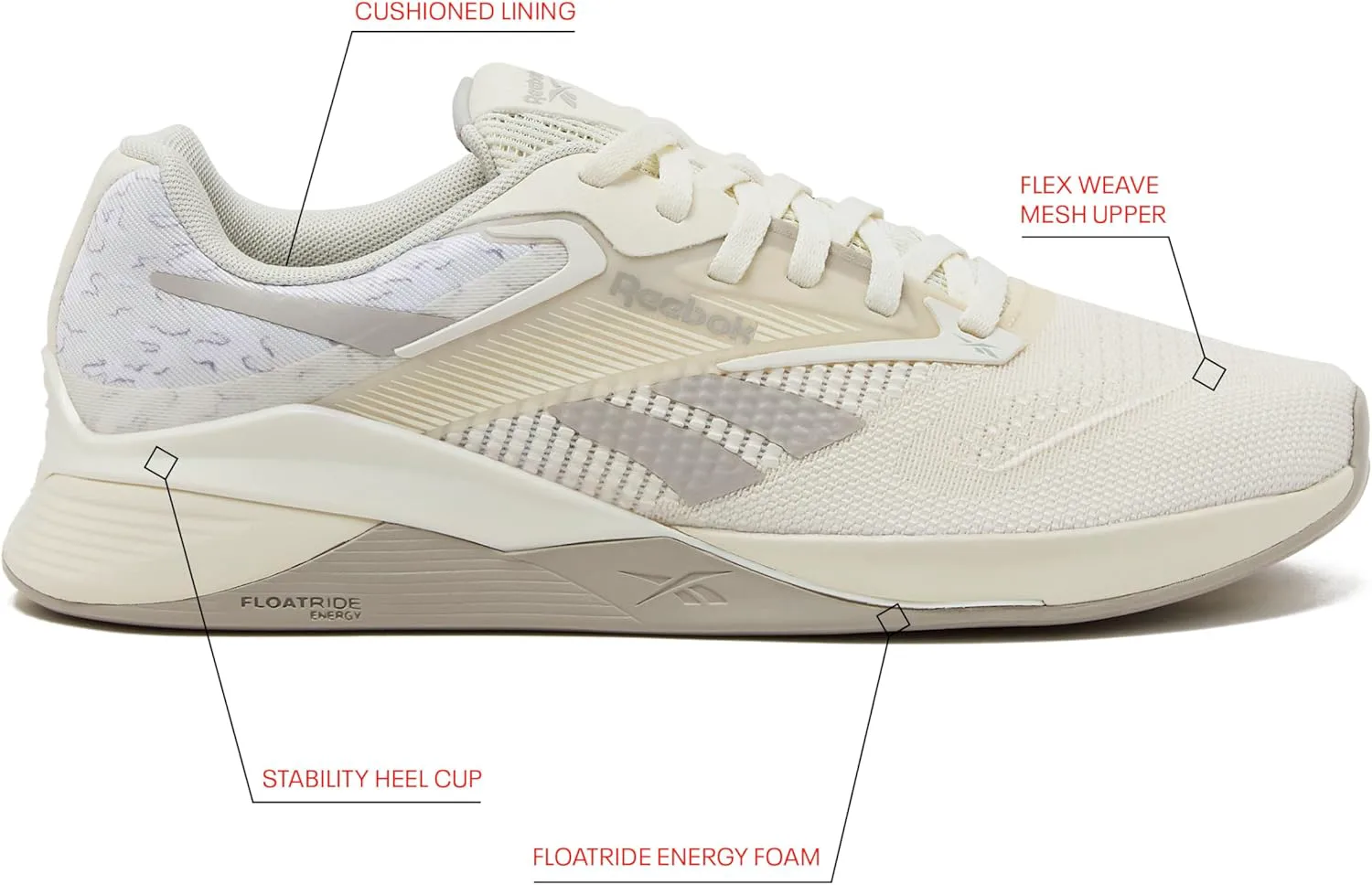 Мужские кроссовки Reebok Nano X4, для кросс-тренинга и занятий в спортзале — фото 4