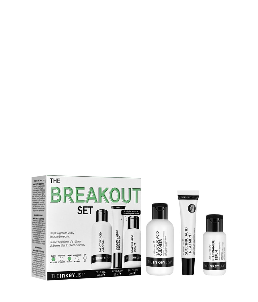 

Набор для ухода за лицом The INKEY List The Breakout Kit, 1 шт.