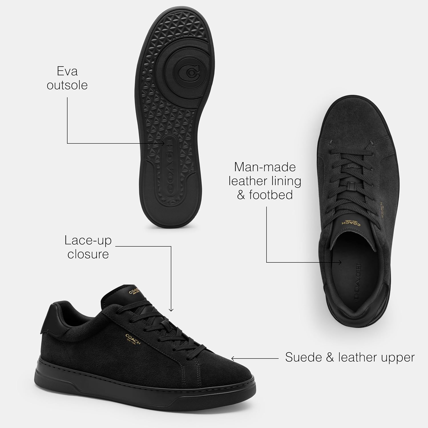 Мужские кроссовки Coach High Line High Top из фирменного канваса, черный — фото 3