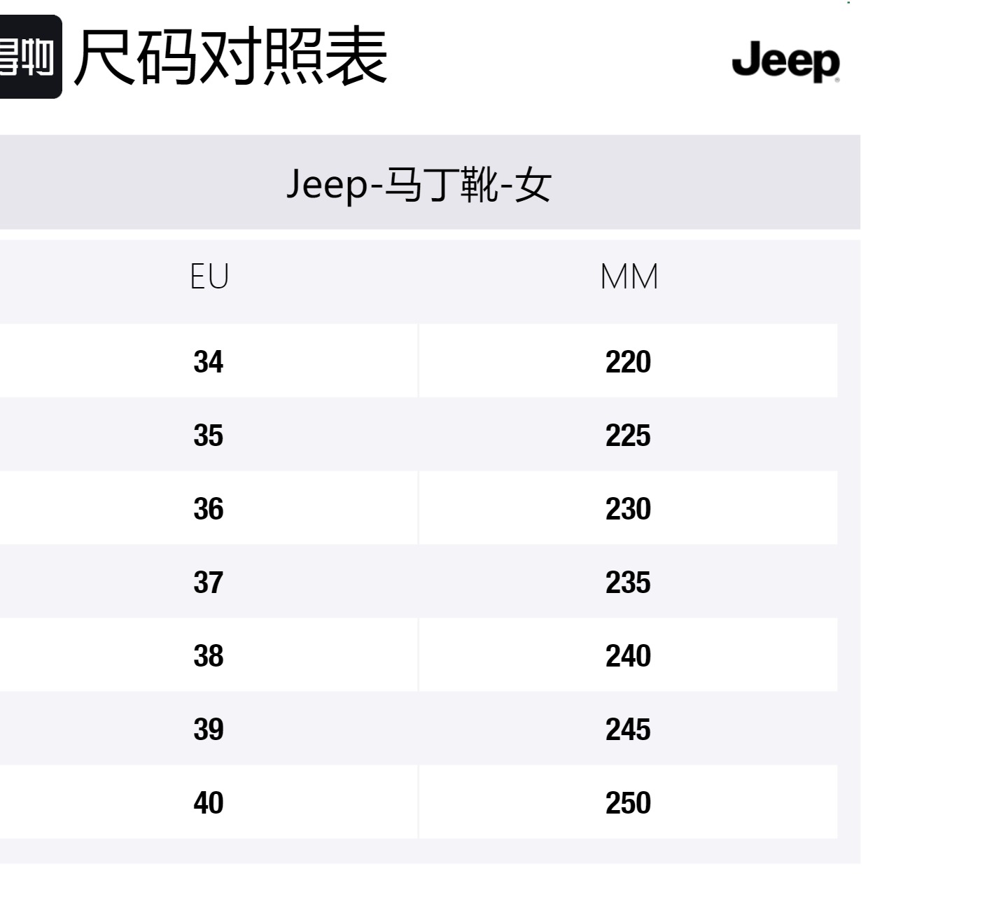 Женские ботинки Jeep Martin кожаные с логотипом, розовый — фото 2