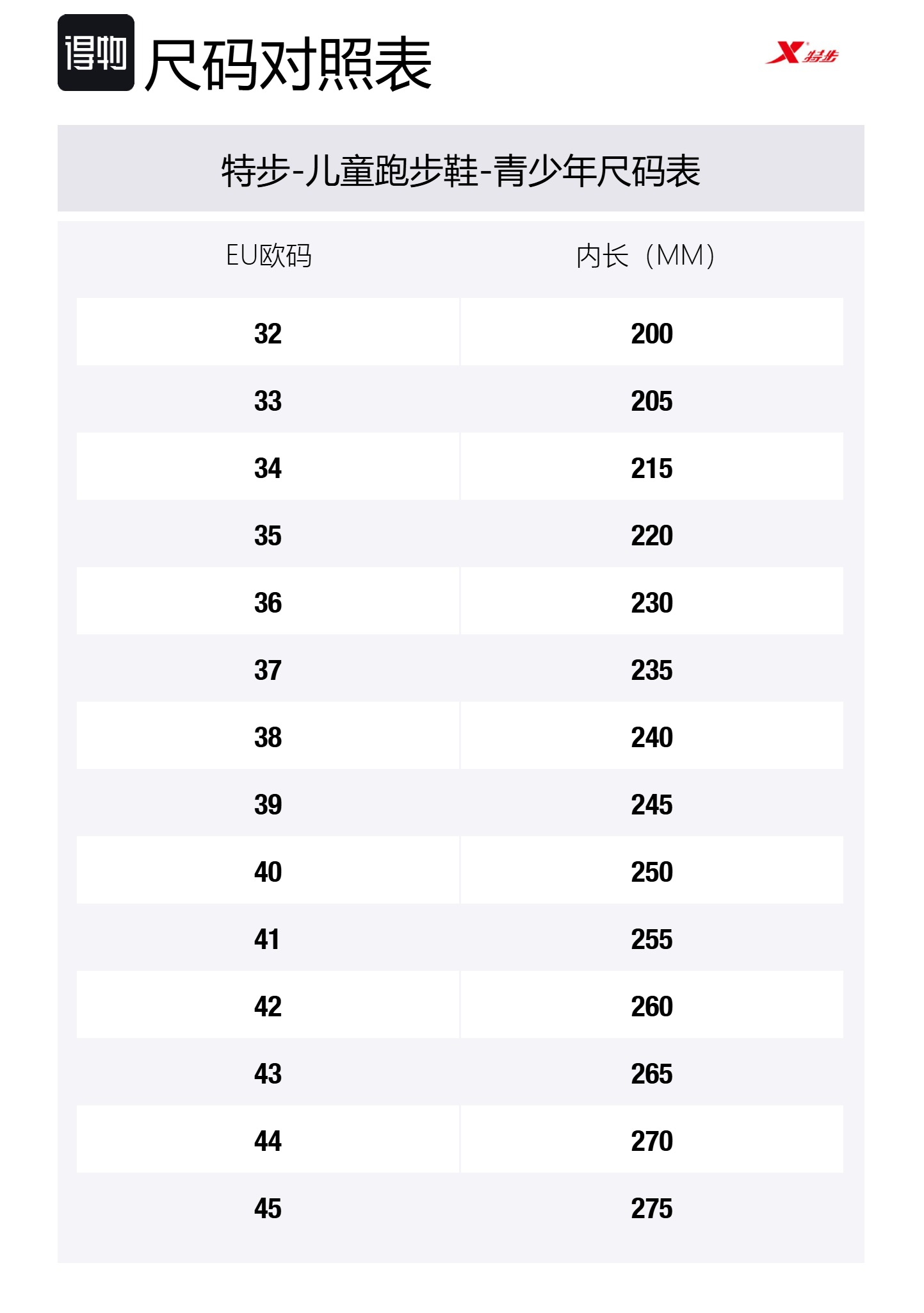 

XTEP Скользостойкие амортизирующие износостойкие упругие низкие детские кроссовки для бега black blue для подростков