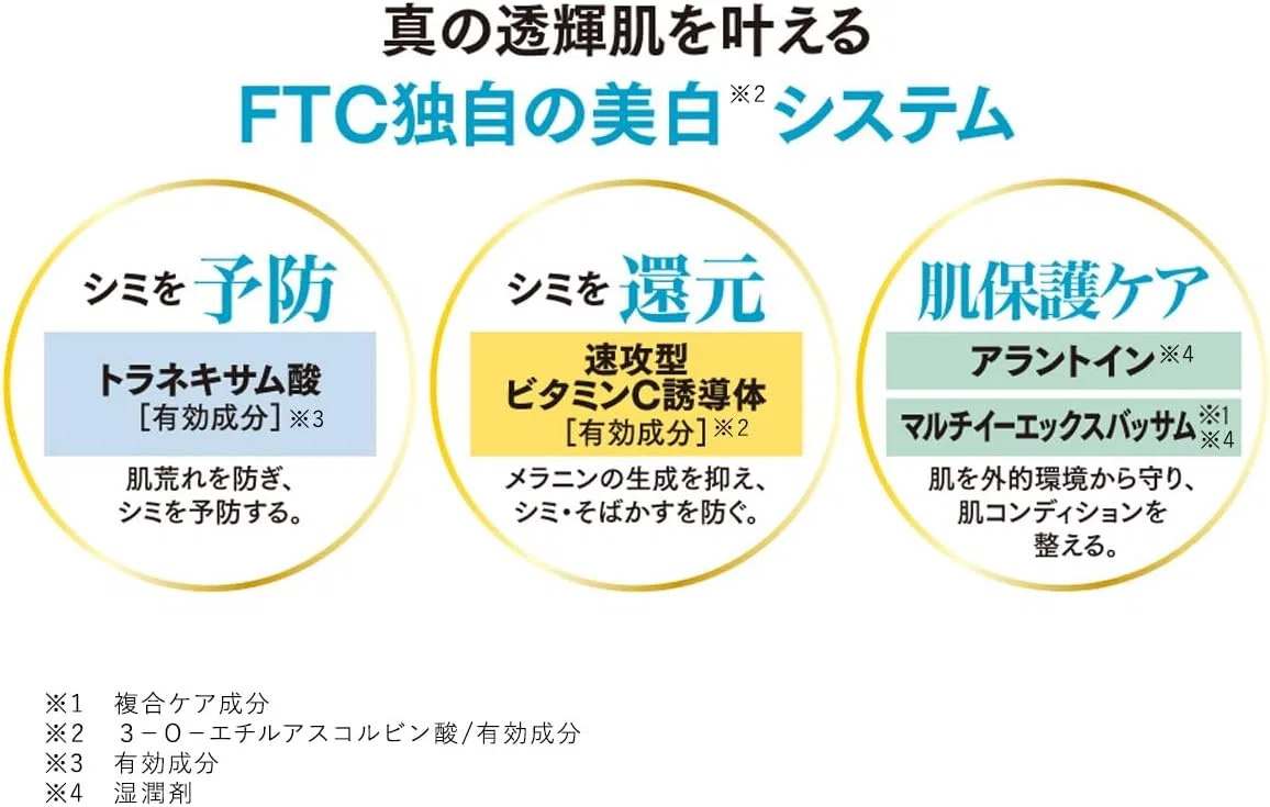 Сыворотка для губ отбеливающая FTC Medical White Clear Liposerum 30 мл