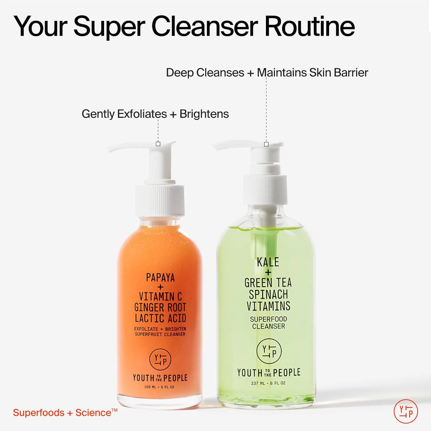 Набор Youth To The People — Supercharged Cleansing Duo - очищающее средство Superfood Kale + Green Tea для лица (227 г) и нежный эксфолиант Superfruit Papaya — фото 2