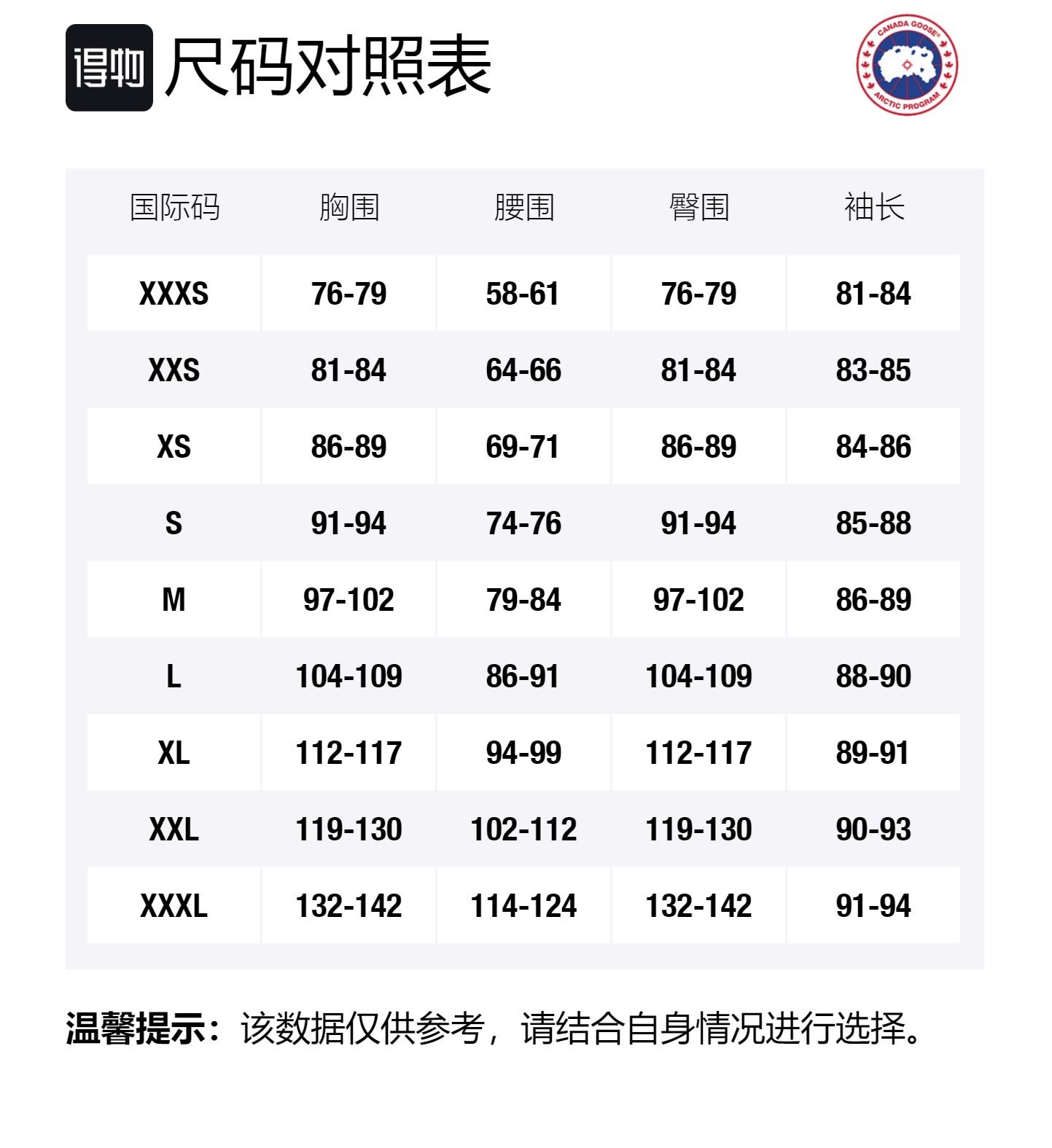 Canada Goose Ветровка SS21 унисекс винтажная желтая, Vintage Yellow — фото 2