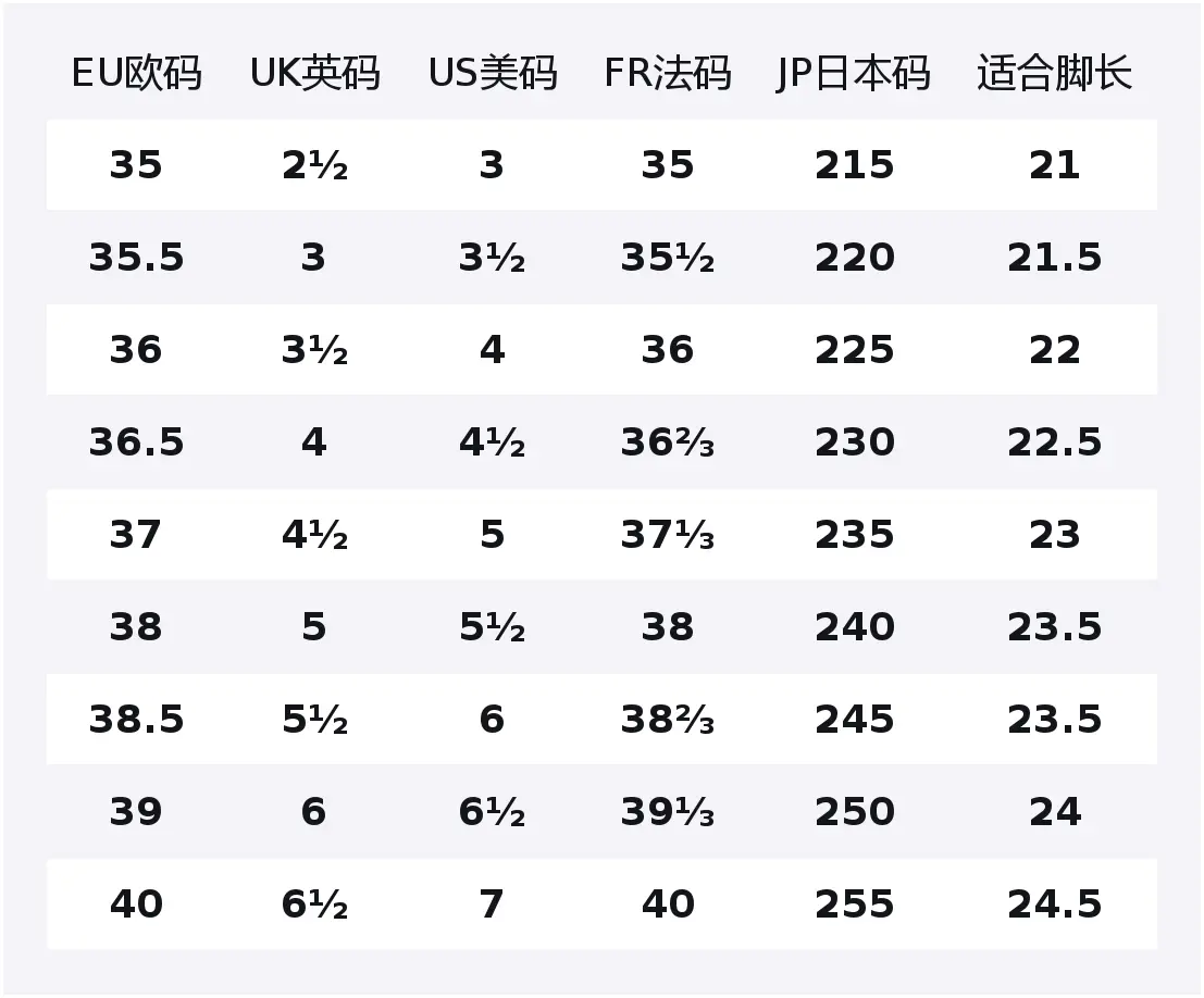 

Superstar 2 Meow Steaming Sticks кожаные устойчивые к истиранию низкие детские кроссовки для скейтбординга Adidas Originals, черный