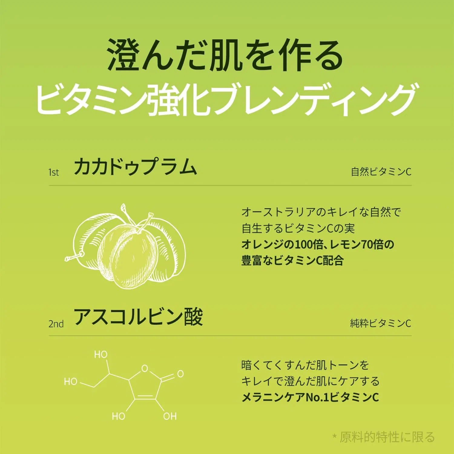 Тоник Ariul — Green Vitamin C Balancing Toner, 150 мл — фото 4