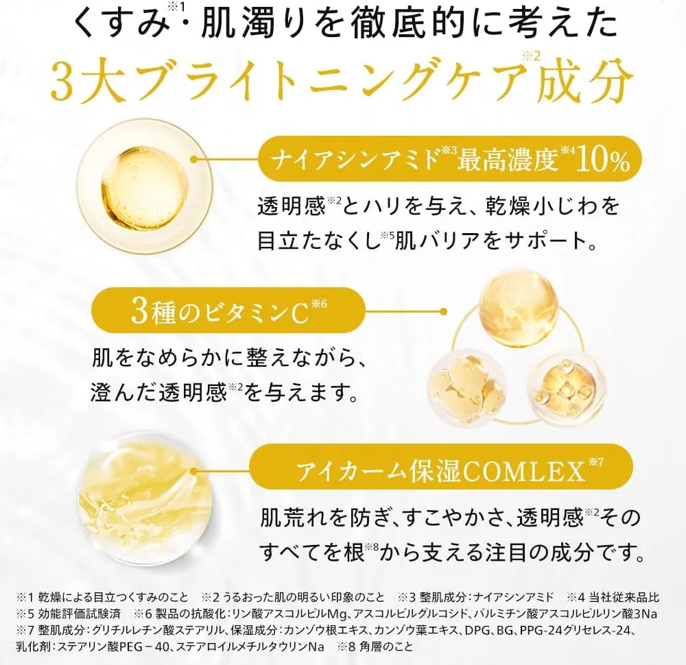 Эссенция Conc Cellament Essence — Для лица с микроиглами Bright Injection , ниацинамид и ретинол, 2.5 мл — фото 4