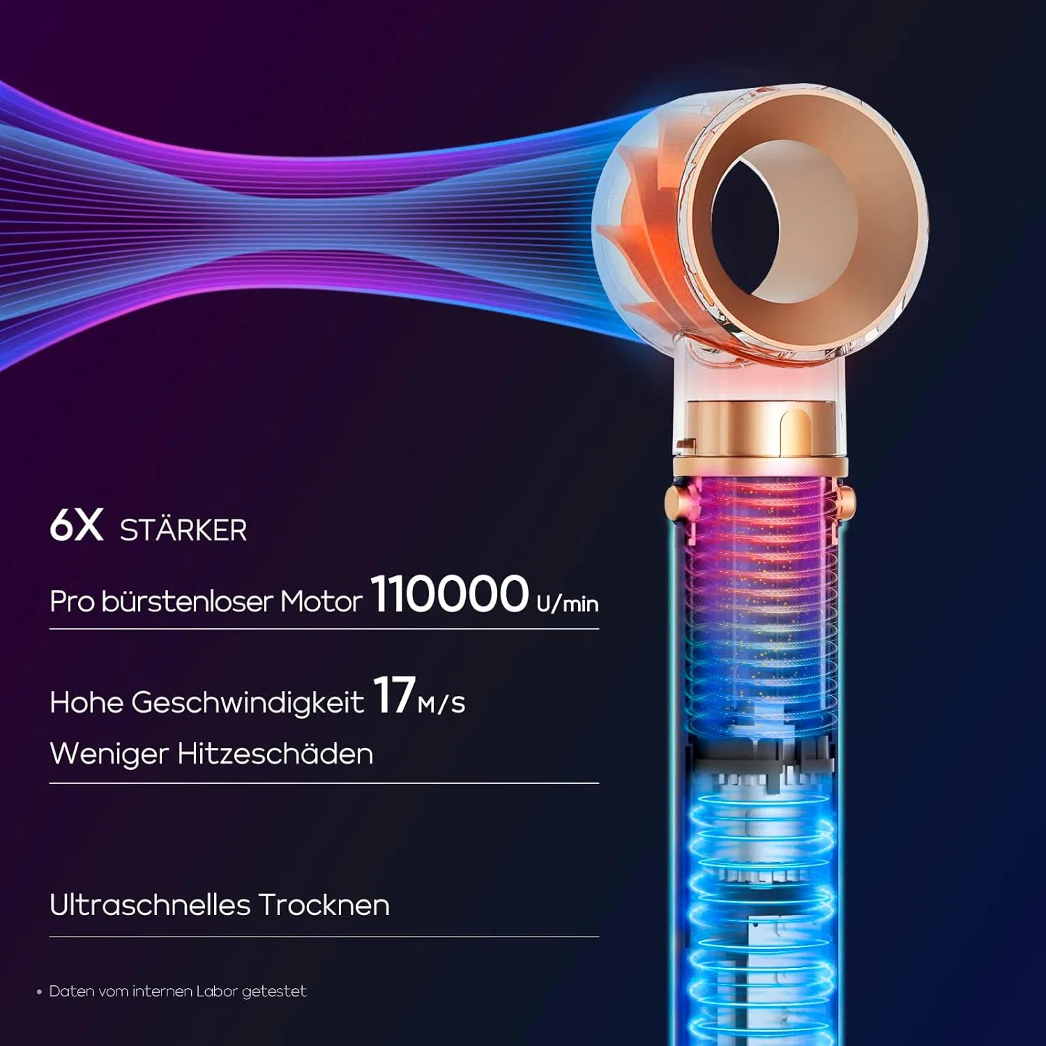 Набор для укладки волос PARWIN PRO BEAUTY MaxAIR Styler 5-в-1 Parwin Pro Beauty, Red — фото 2