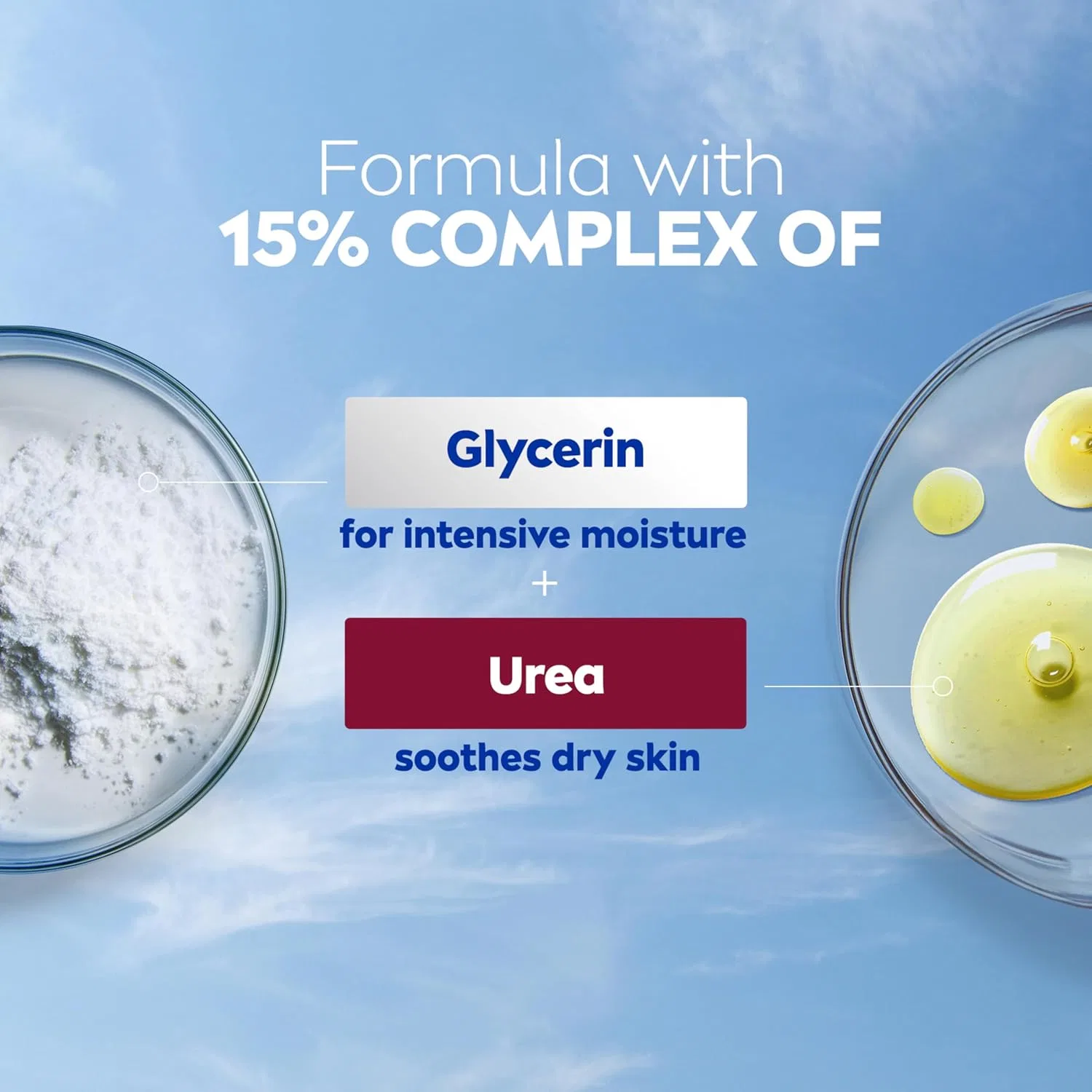 Крем для лица Nivea — Для тела, рук и лица «Repair & Care Urea» от ‎, 400 мл — фото 3