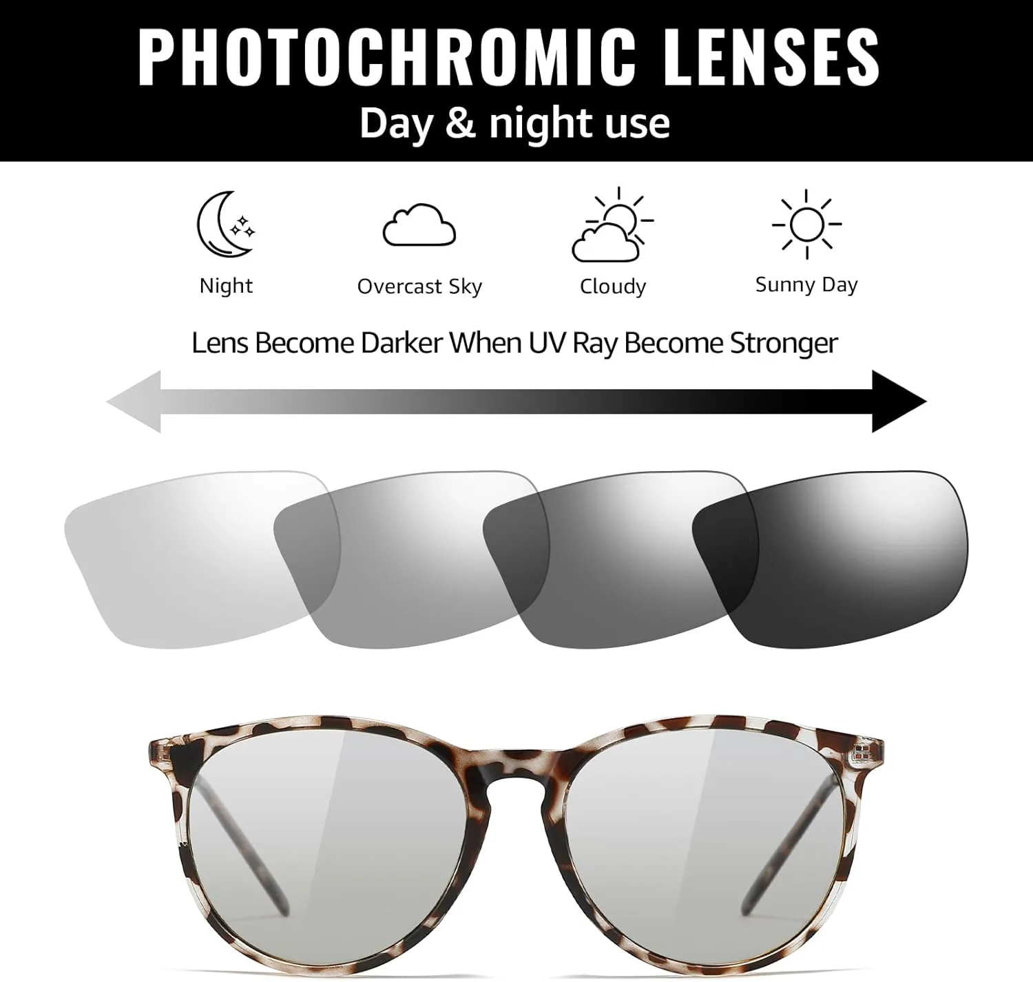 

Фотохромные поляризованные солнцезащитные очки TJUTR для женщин и мужчин, защита от бликов UV400 для вождения днем ​​и ночью, Z01 White Tortoise – Day & Night Use