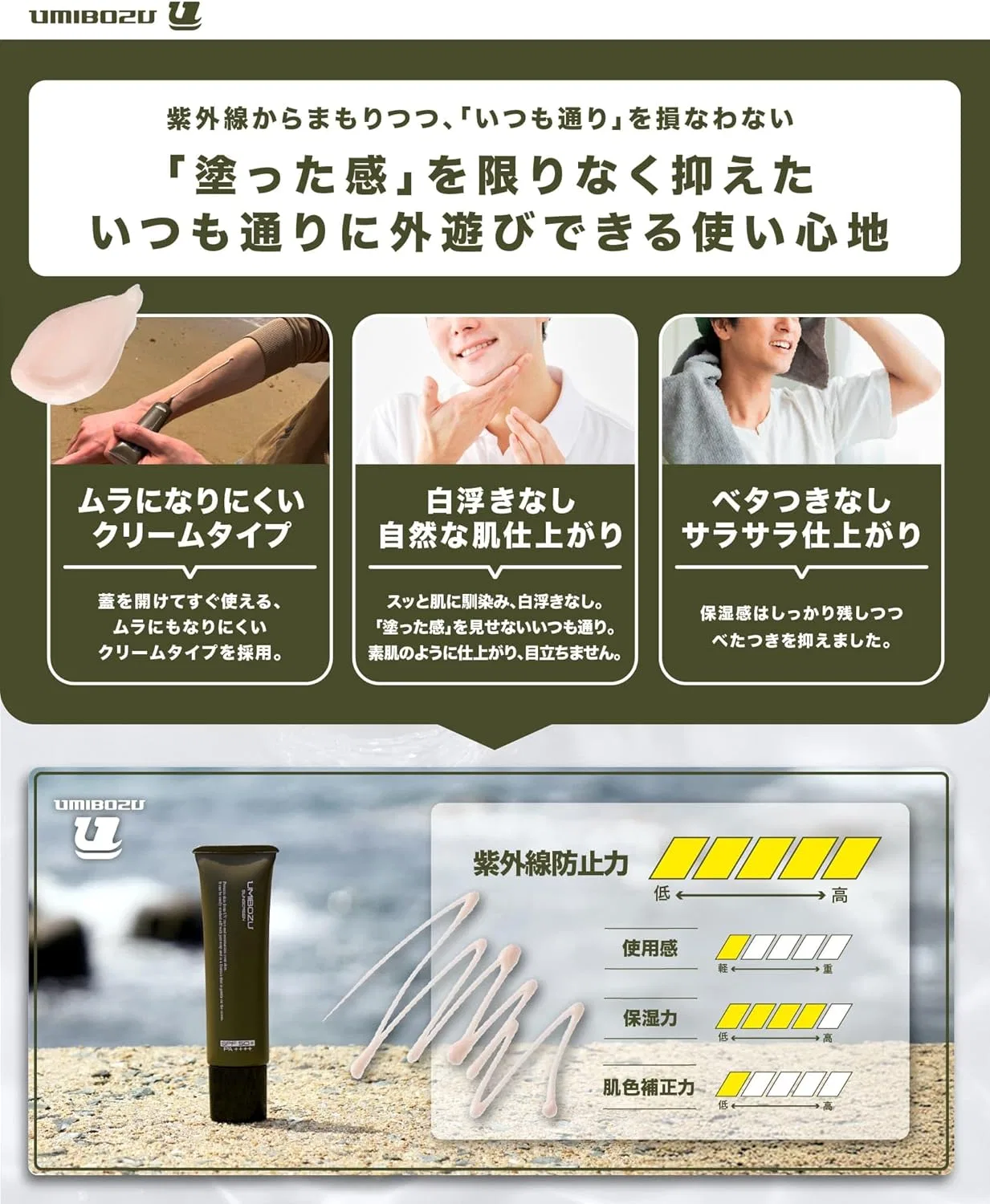 Солнцезащитный крем для лица Umibozu SPF50+ PA+++, 30 г — фото 4