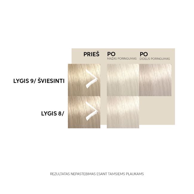 Маска для волос Color Fresh, тонирующая Wella Professionals, 150 мл (pearl blonde) — фото 4