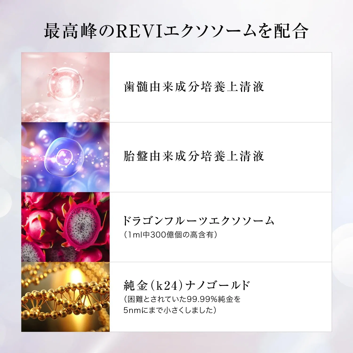 Эссенция R Revi — Для лица с экзосомами и нано-золотом Ginza Rosso Moist Essence, 50 мл — фото 3