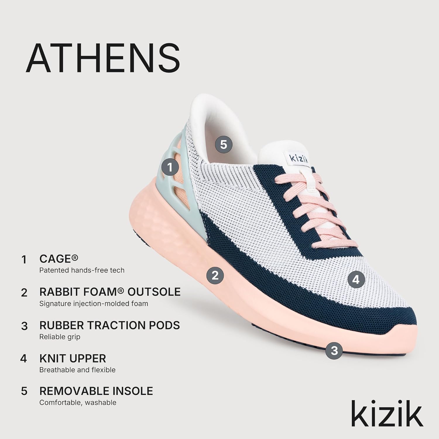 Кроссовки Kizik Slip On: Athens- удобные для носки весь день, без ручного застегивания, дышащий верх из трикотажа, мужские и женские прогулочные туфли с поддержкой свода стопы, Bahama — фото 3