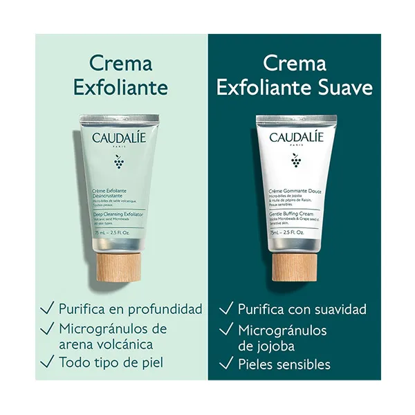 Крем для лица Caudalie — Яркость и мягкость Crema Exfoliante Suave, 75 мл — фото 4