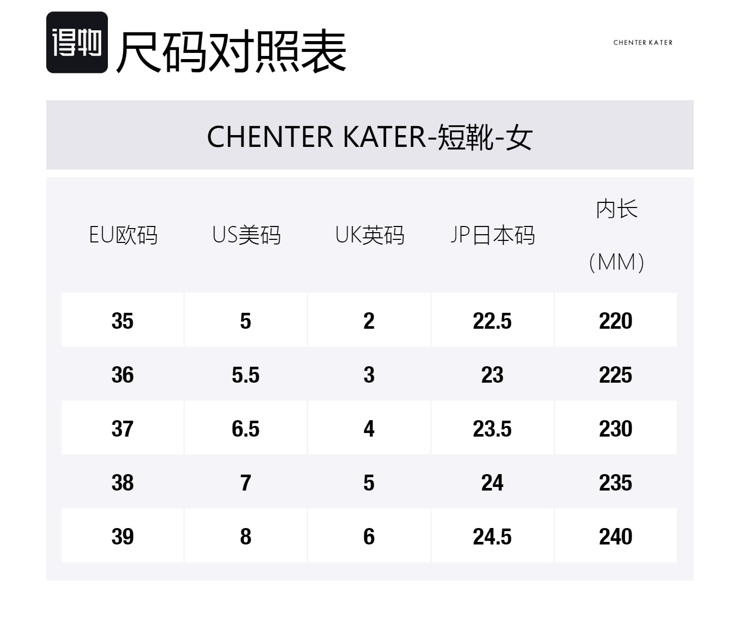 CHENTER KATER Голубые женские ботильоны, цвет Light Blue — фото 4