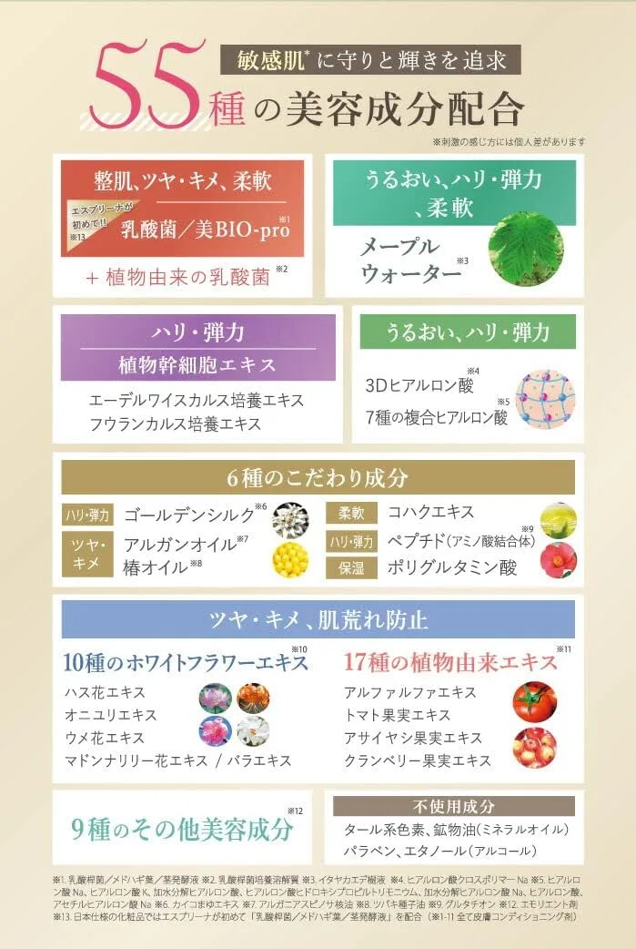 Набор — Для лица Esprina Bio Bright Capsule Maple Water Perfect Lotion, набор 2 шт., увлажняющий — фото 2
