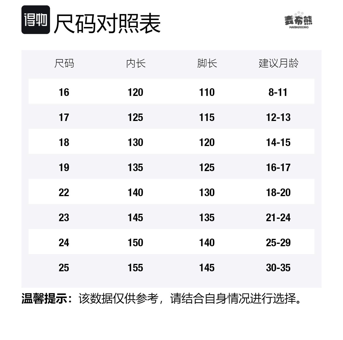 Теплые детские туфли среднего размера для детей 3–7 лет MAIBUXIONG, хаки — фото 4