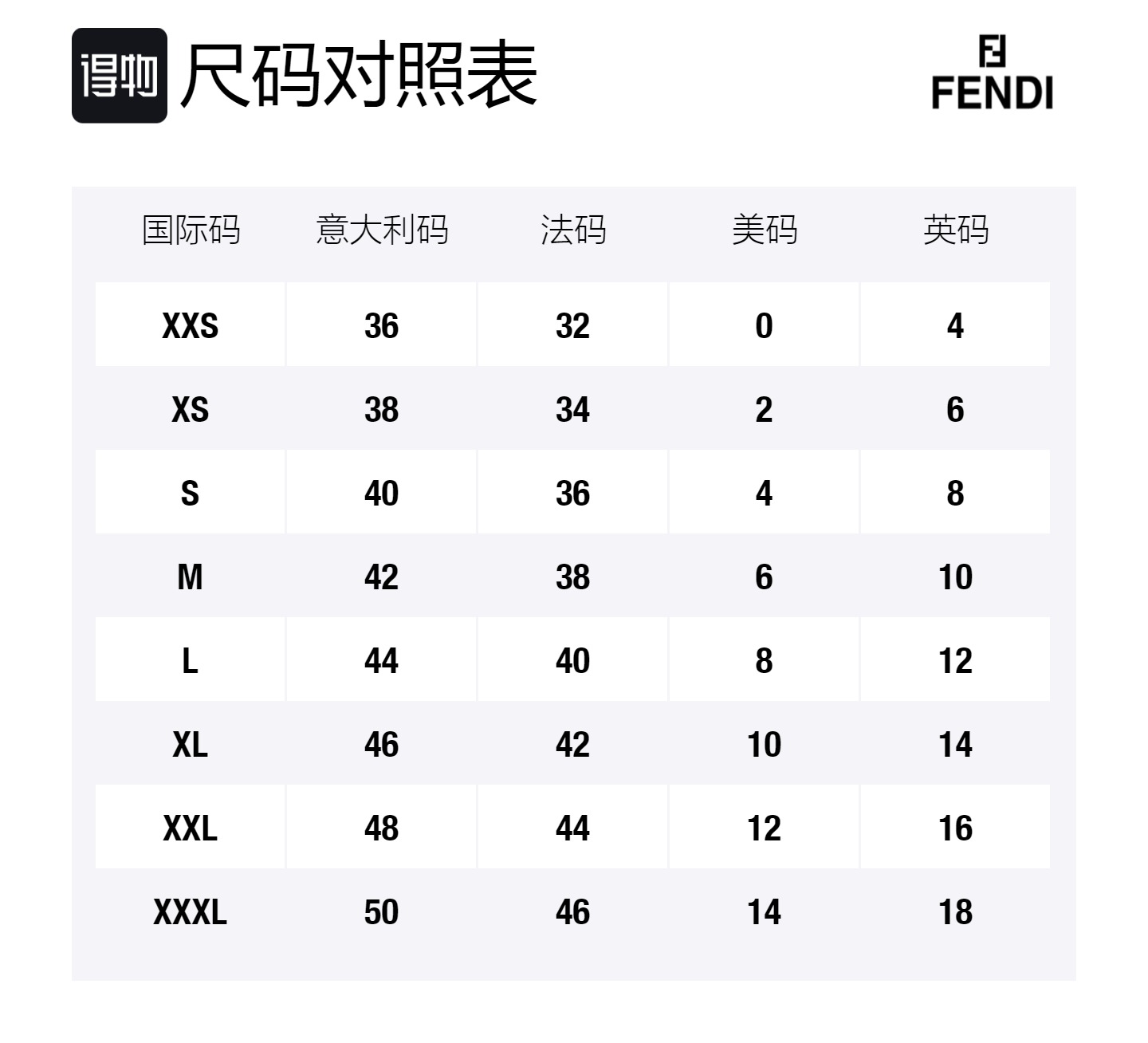 Вязаные спортивные штаны Unisex FENDI, мультиколор — фото 2