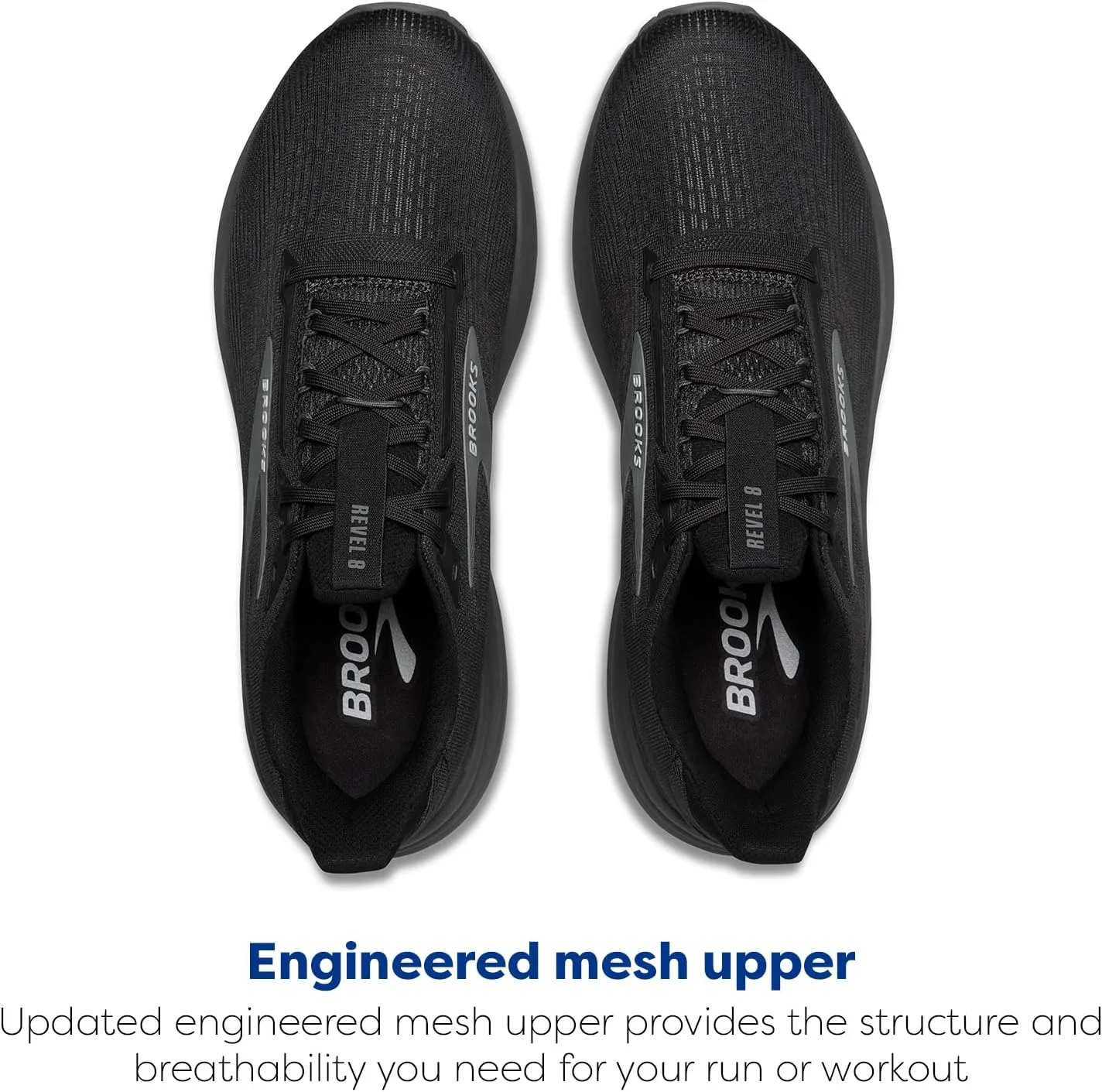 Мужские кроссовки Brooks Revel 8 для бега и ходьбы с нейтральной поддержкой — фото 4