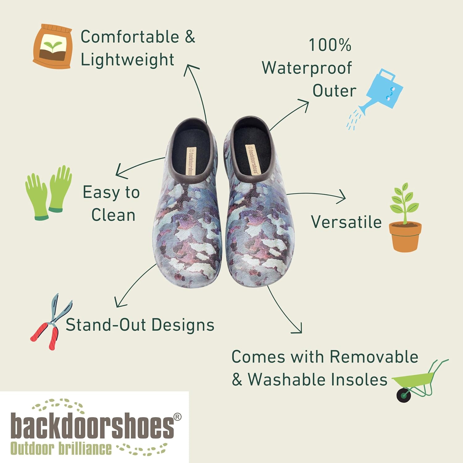 Водонепроницаемые премиальные садовые сабо Backdoorshoes для мужчин с поддержкой свода стопы, Camo — фото 4