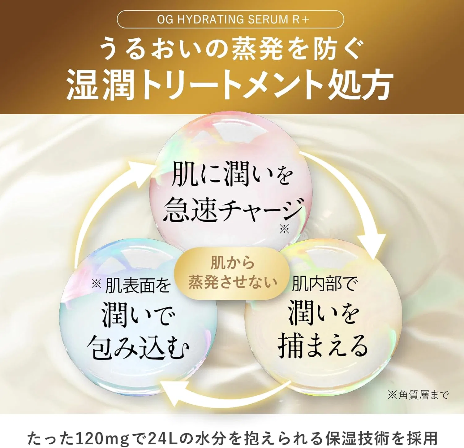 Сыворотка Pluest — Увлажняющая OG Hydrating Serum R+ с витамином C, ниацинамидом, 30 мл — фото 4