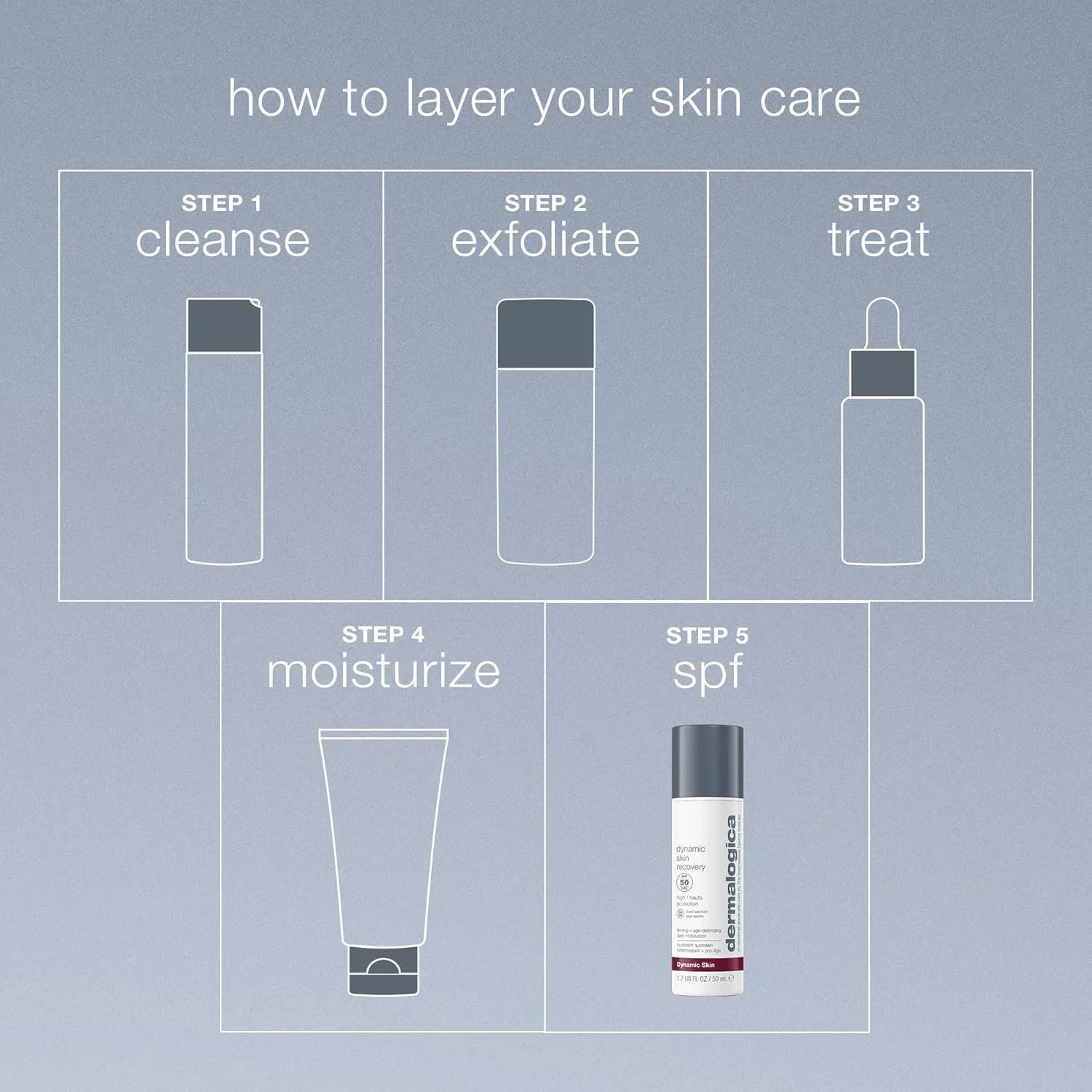 Набор Dermalogica — Антивозрастного дневного крема с SPF50 от Dynamic Skin Recovery — фото 4