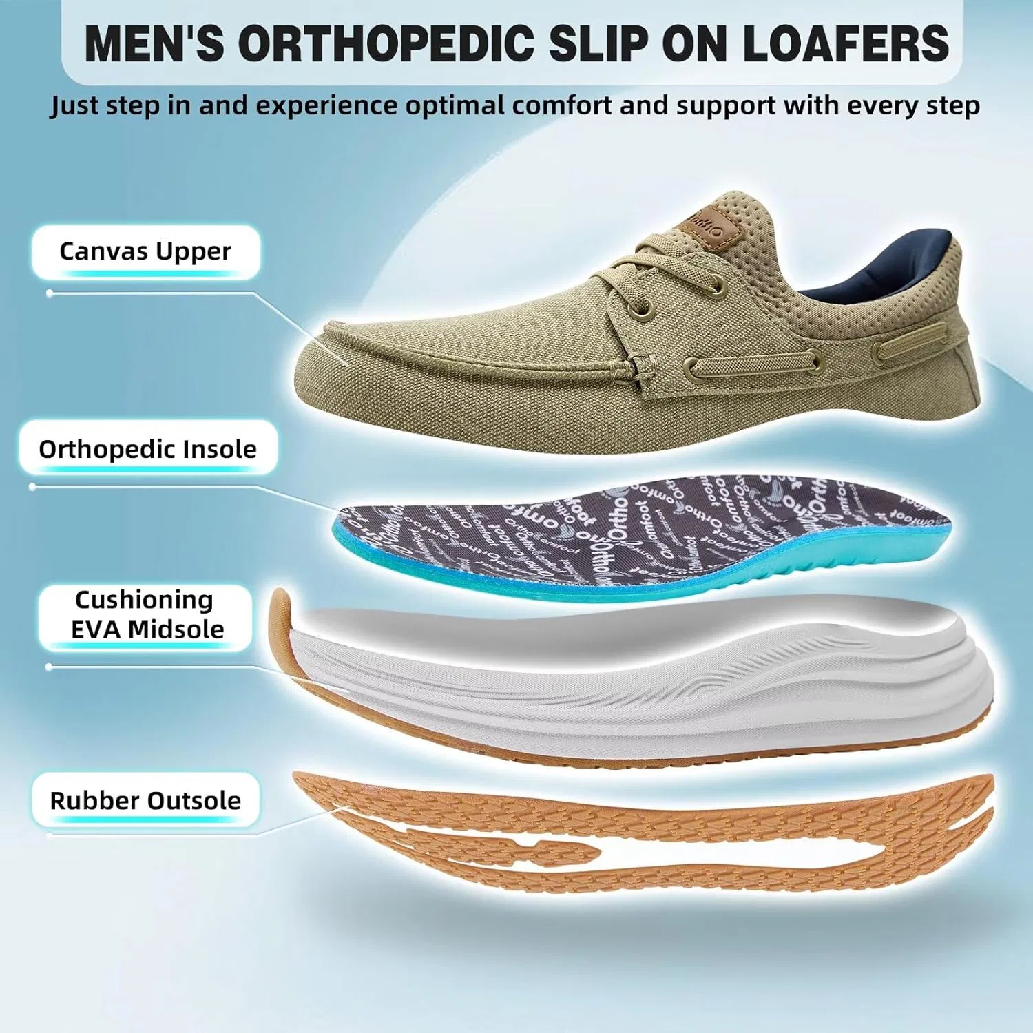 Мокасины с ортопедической поддержкой, хаки OrthoComfoot — фото 2