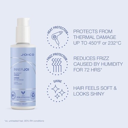 Joico InnerJoi Blowout Creme для укладки волос для всех типов волос, веганская формула без сульфатов и парабенов, 5,1 жидких унций — фото 3