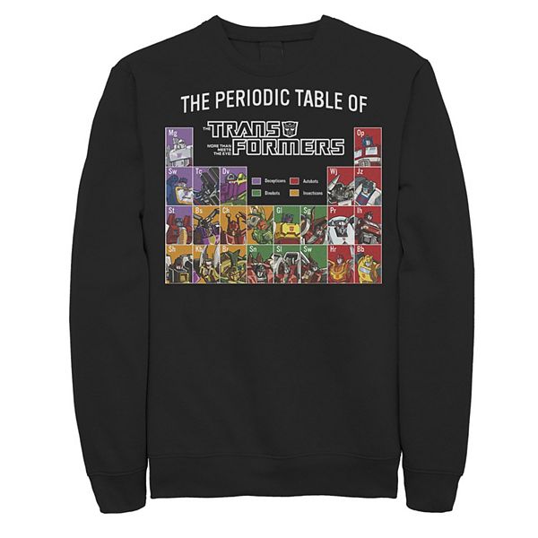 

Толстовка Big & Tall Transformers The Periodic Table Licensed Character