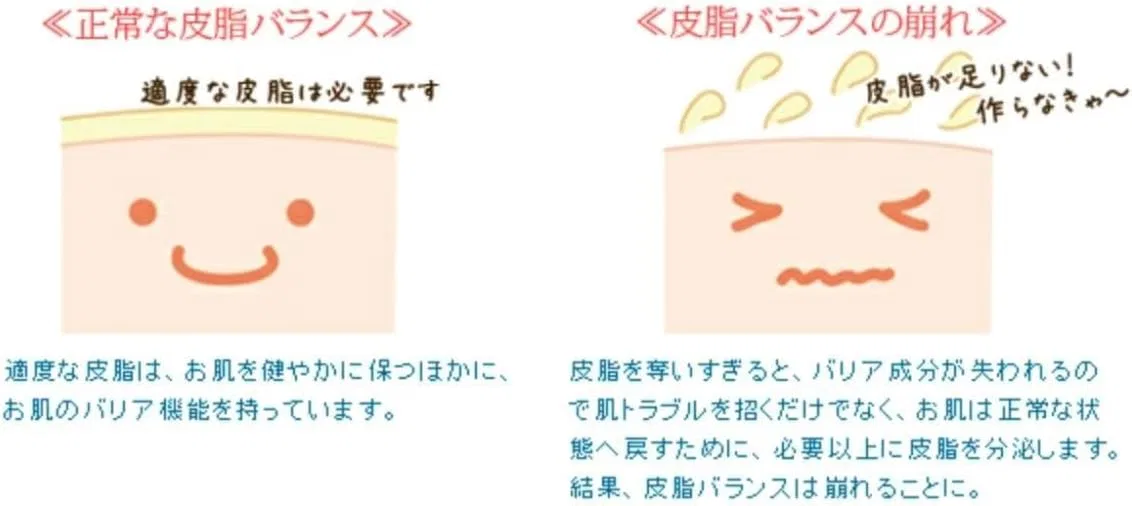 Гель для умывания Gel Family — Очищающий гель для лица Pinatural Beauty Skin Tsukasa Yurin, 150 г — фото 4