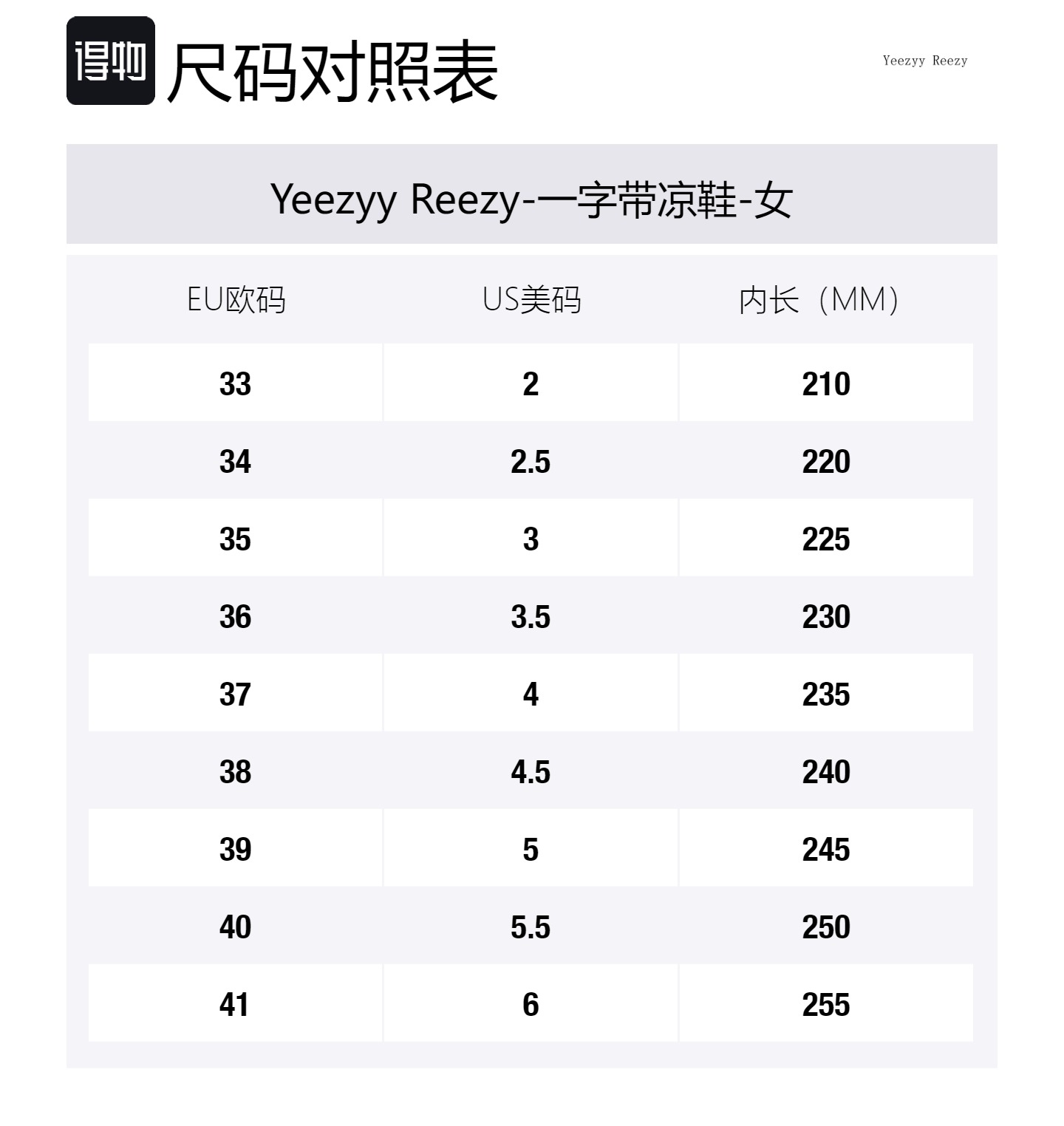 Yeezyy Reezy Женские сандалии на одной застежке черные, цвет Black — фото 2