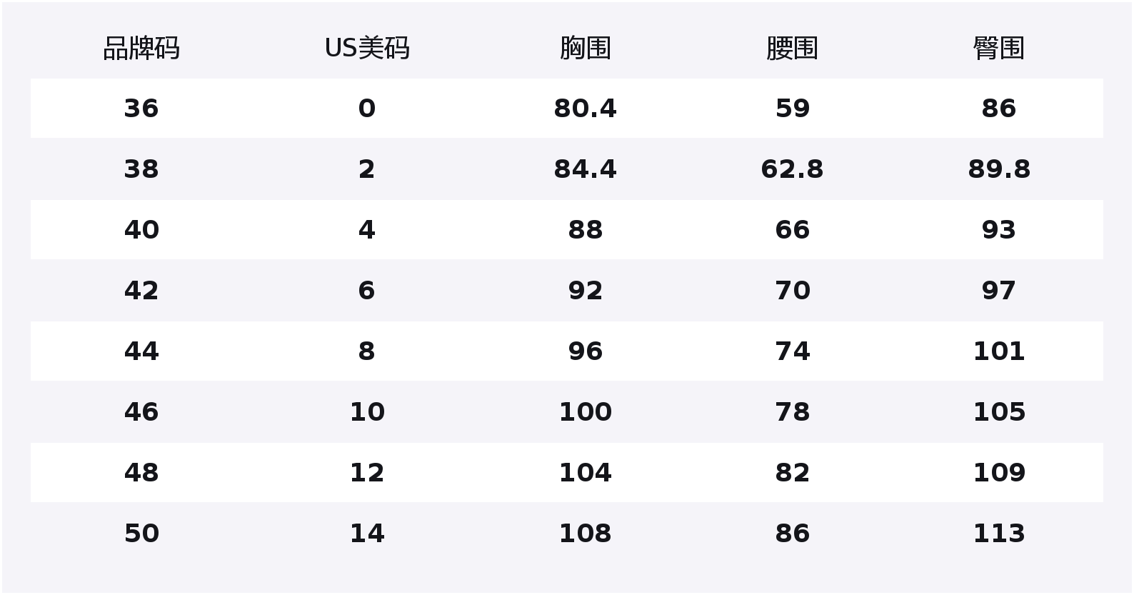 

Футболка без бретелей FW25 женская PRADA, серый/черный