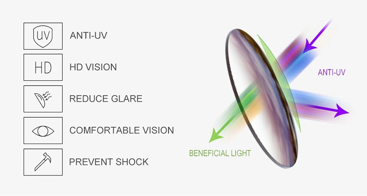 

Солнцезащитные очки XINXIN с большой оправой, ветрозащитные, для активного отдыха и езды на велосипеде, без оправы, мужские и женские (Цвет: A, Размер: Средний), A
