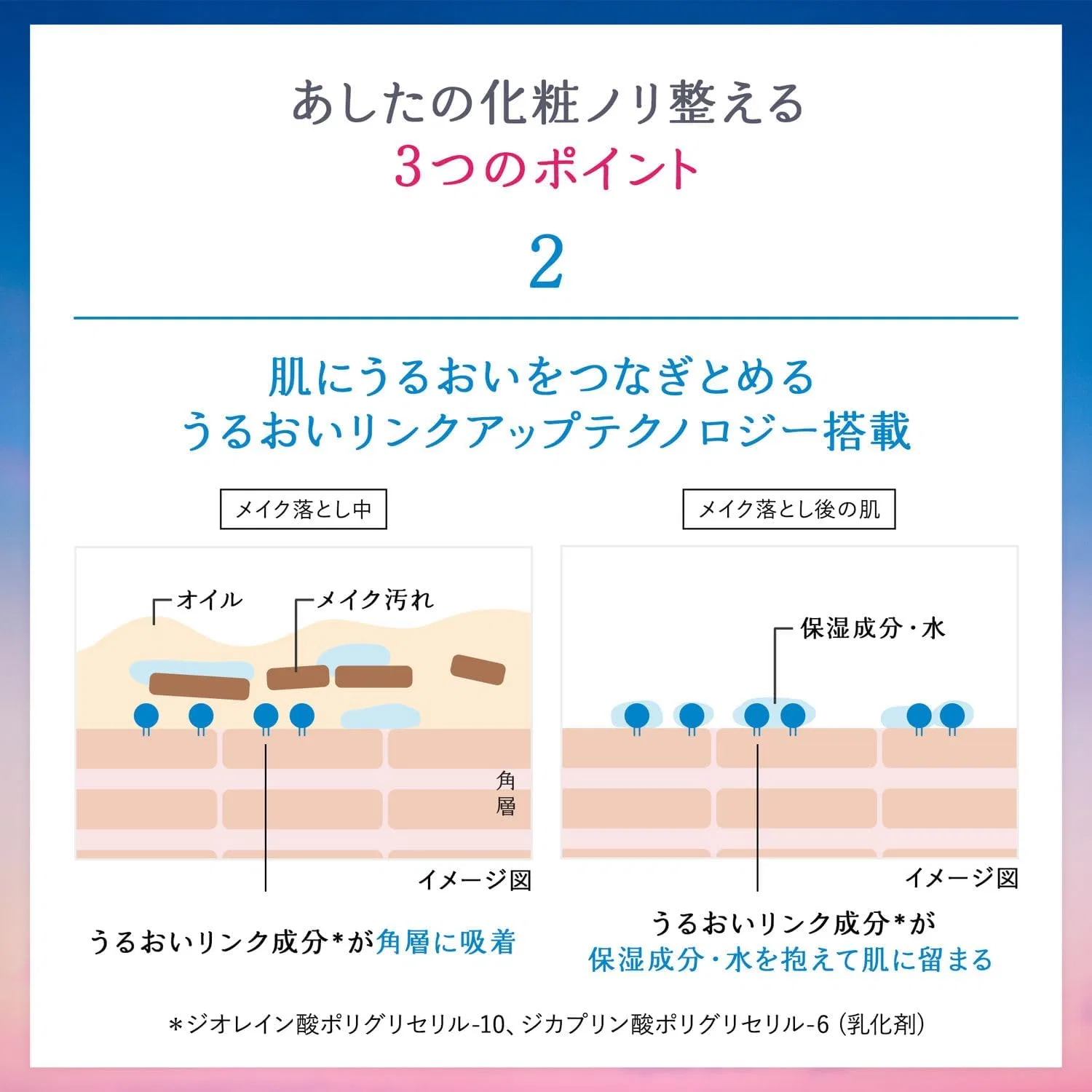 Средство для снятия макияжа Senka — Beauty Clear Oil Refill × , белый цветочный аромат, 160 мл — фото 4