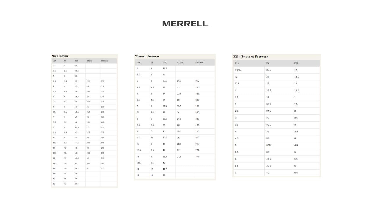 

Черные женские кроссовки Glove 5 3D Trail Merrell, черный