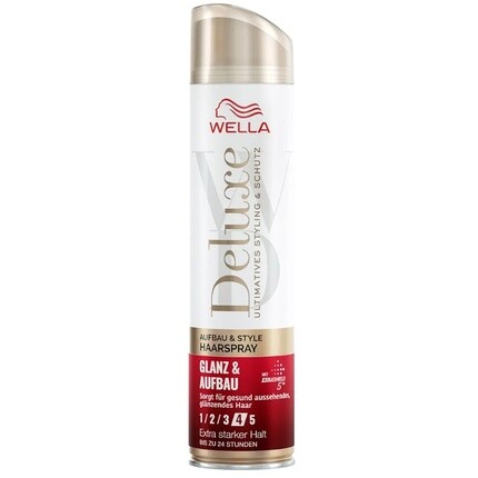 

Делюкс спрей для волос Gloss Structure 250 мл Wella